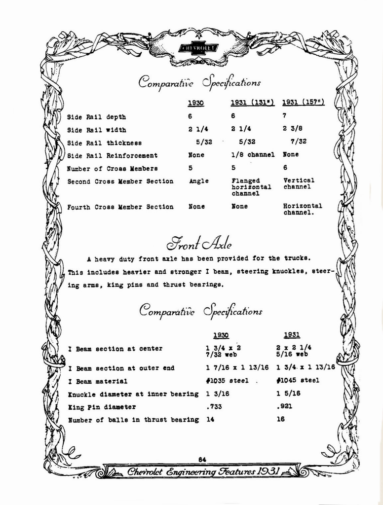 1931 Chevrolet Engineering Features Page 77